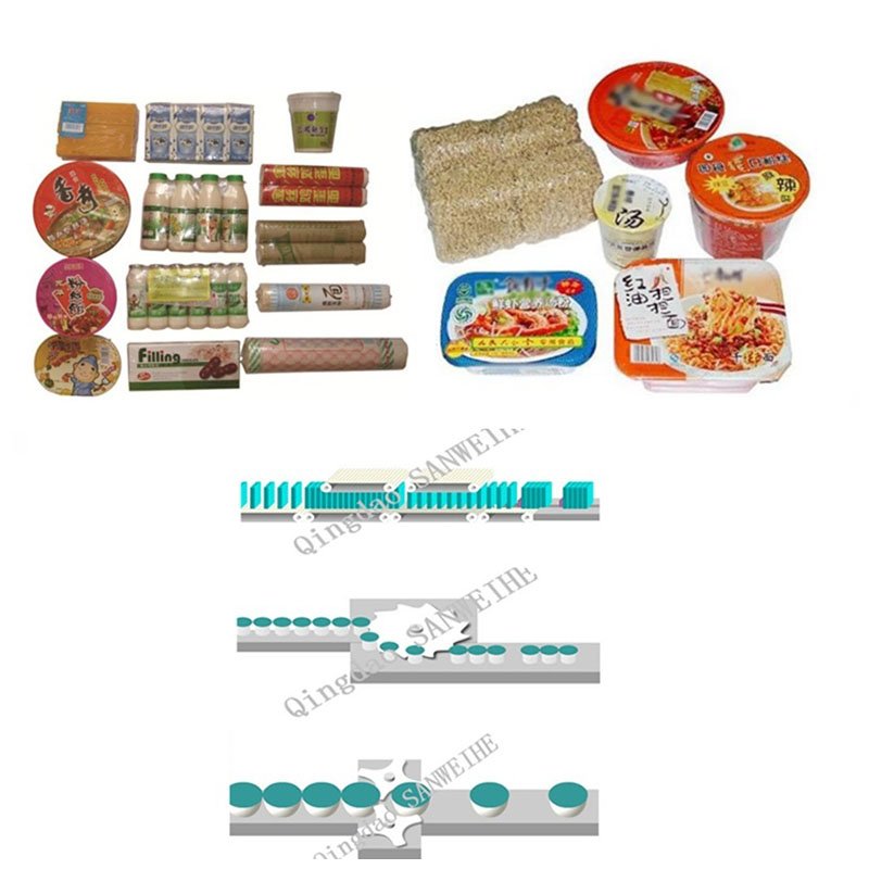 SWSF-590 SWD-2000 Automatic shrink wrapping Packing Machine - Qingdao ...